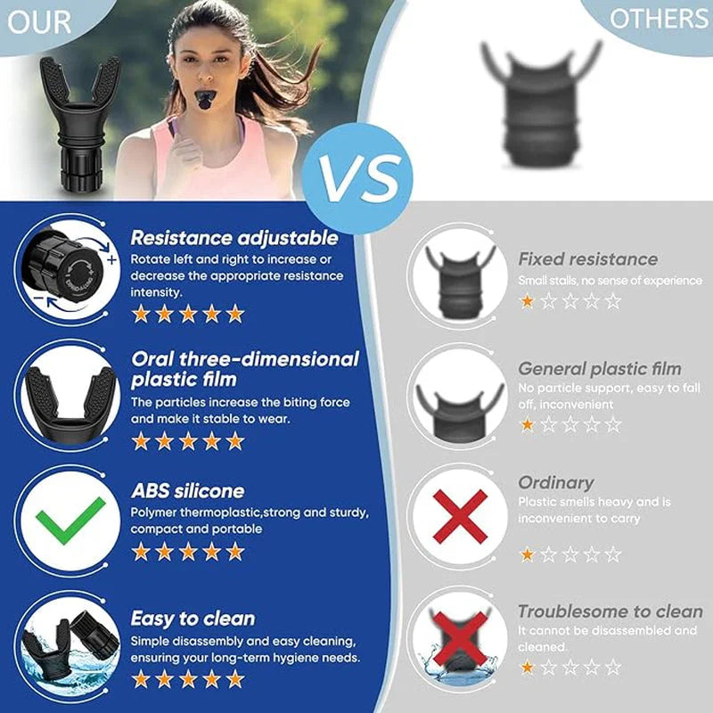 Breathing Trainer Respirator| Fitness And Fashion